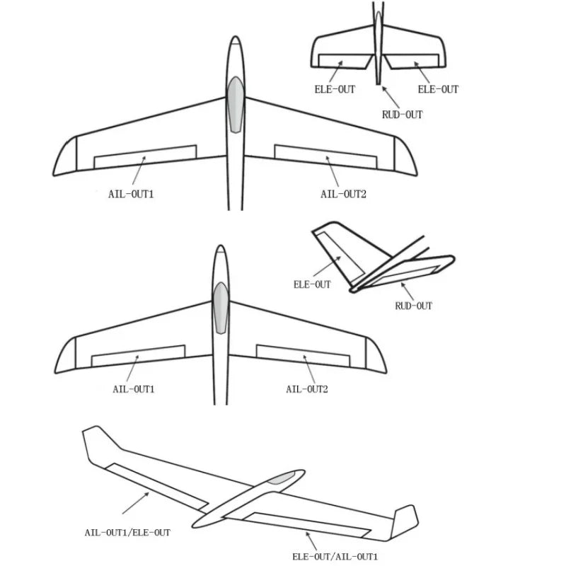 TL70 3-Axis Gyro Flight Controller – Auto Balance Stabilizer for RC FPV Drones, Helicopters Fixed-Wing Airplanes